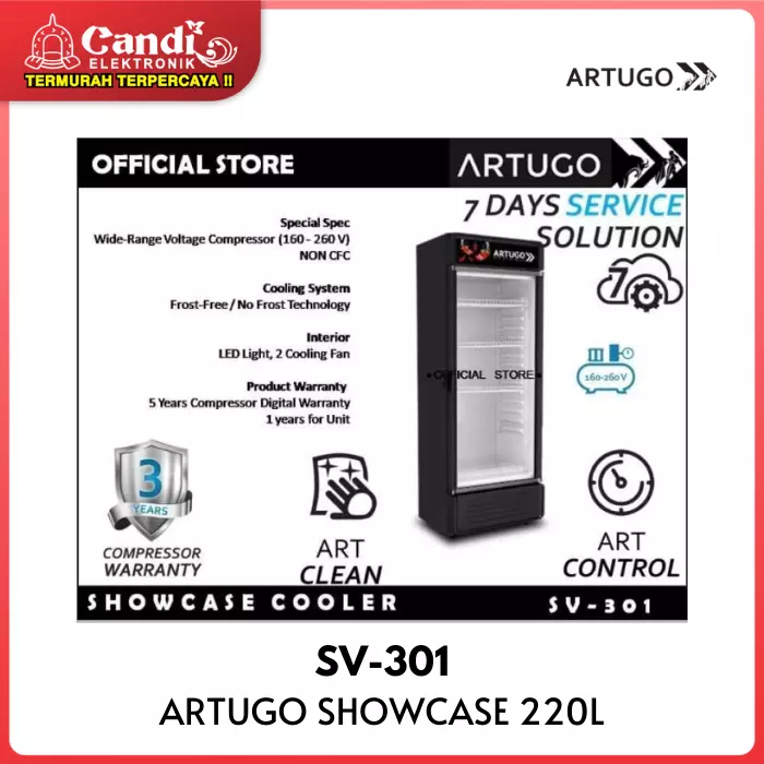 SHOWCASE ARTUGO